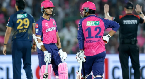 Mumbai Indians Vs Rajasthan Royals Timeline