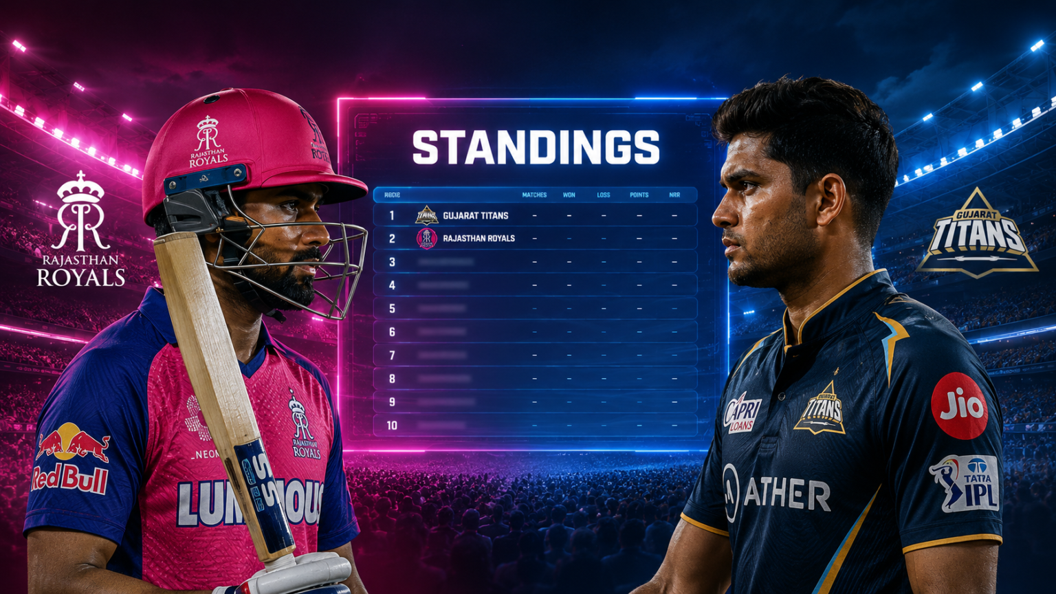 India National Cricket Team Vs Pakistan National Cricket Team Match Scorecard